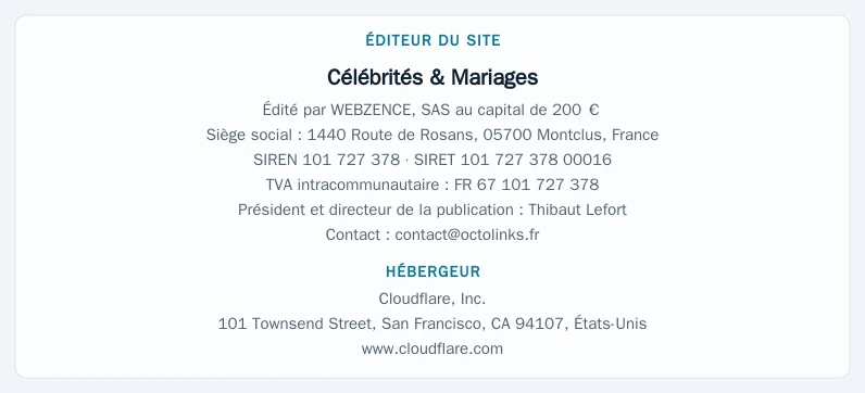 Coordonnées légales de l&rsquo;éditeur et de l&rsquo;hébergeur du site